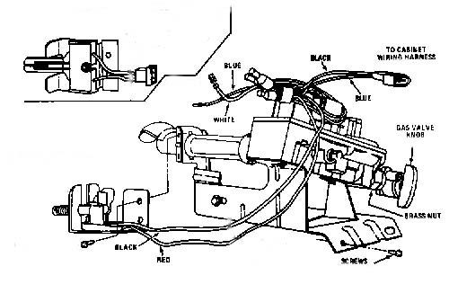 Burner Assembly