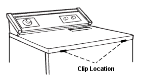 Clip Location