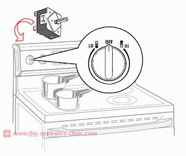 Element control switch