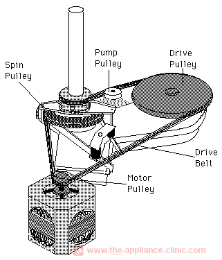 Pulley