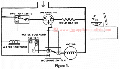 Icemaker Diagram 2