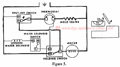 Icemaker Diagram 5
