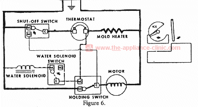 Icemaker Diagram 6
