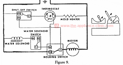 Icemaker Diagram 9