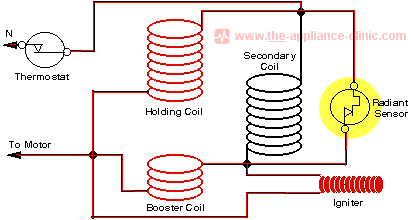 Circuit Diagram 1