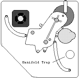 Manifold Trap