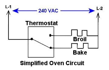Simplfied bake circuit