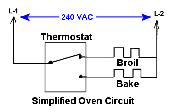 Simplified oven circuit