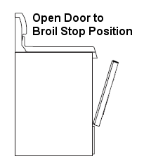 Oven door open to broil stop position