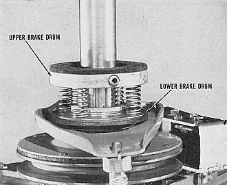 Brake Drum Assembly