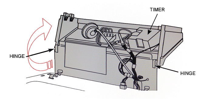 Hinge Control Console Up